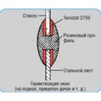 Butilo terostat 2759 