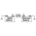 CBE CSB2 - Separador de carga 12V 4A para panel solar de caravana o autocaravana