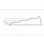 THULE Levellers (2u.) - Wedges for motorhomes, caravans and vans.